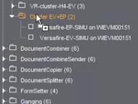 Digital Cluster Production Mode