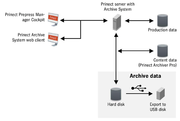 AS_Overview.jpg