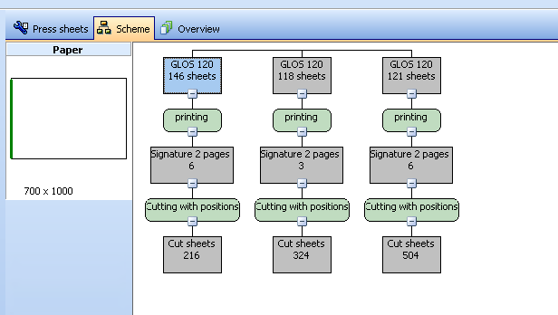Sheet_with_shape_no_ganging2.png