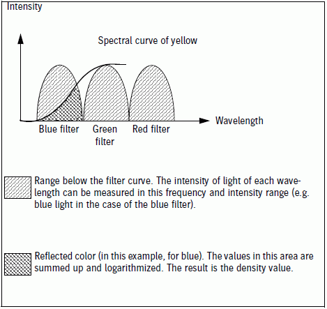 measure_graphic_2.png