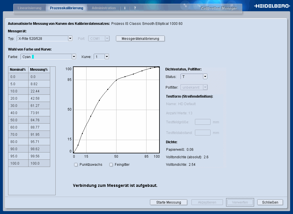 Messen_XRite528_Ende.png