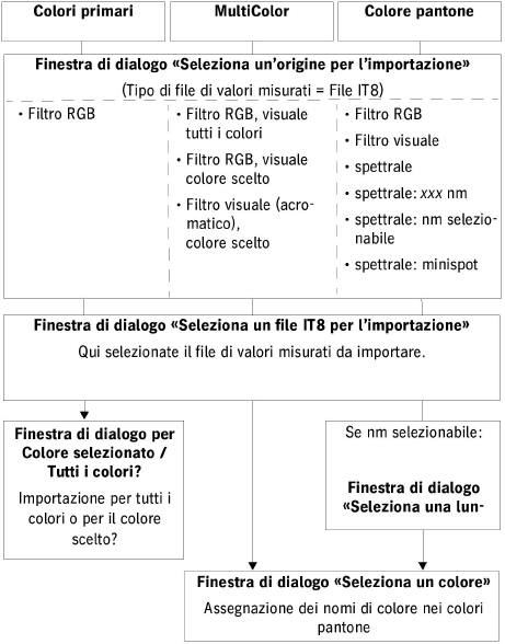 importexport00111.jpg