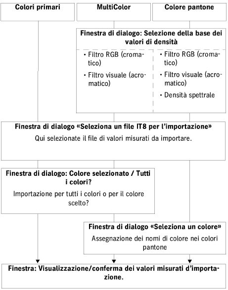 importexport00114.jpg