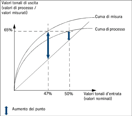 processcalibration00035.jpg