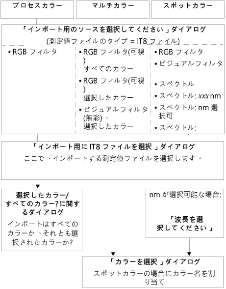 importexport00111.jpg