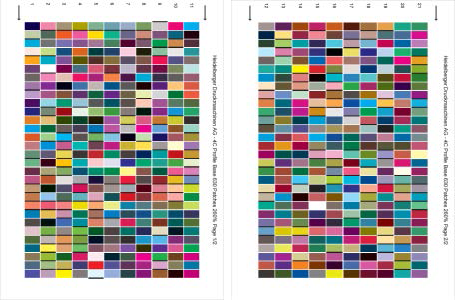 CC2V_Chart_ICC_i1Pro.png