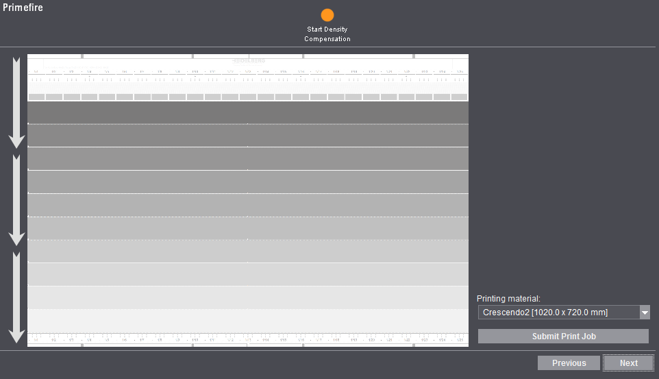 Start density compensation