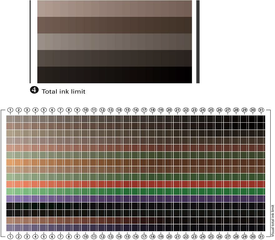 b_ht_testchart.png