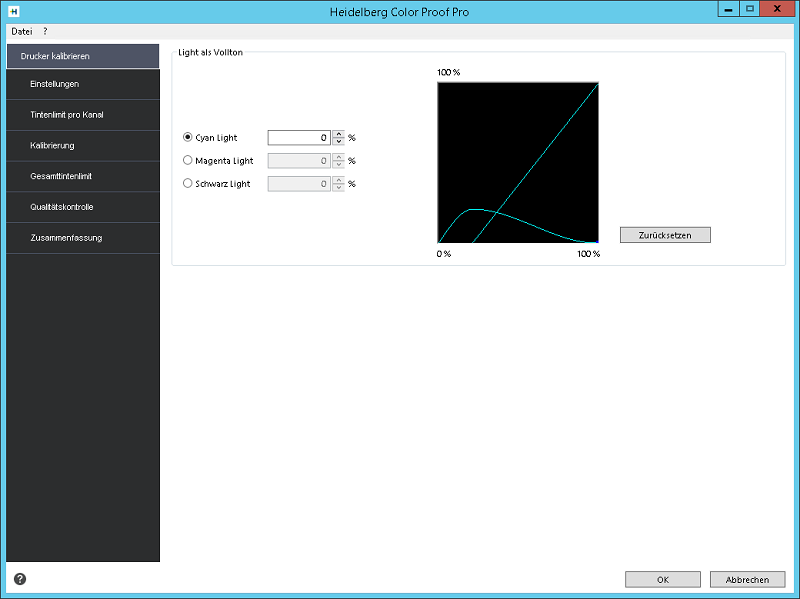 b_linearization_04.png