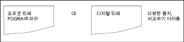 measurecheck00185.jpg