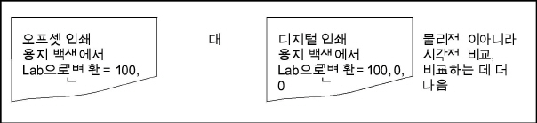 measurecheck00188.jpg