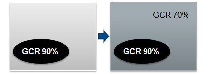 GCR_Erhalt02.png