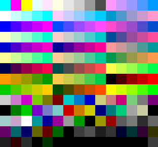 Primary Color Grid Test Prinect Color Toolbox