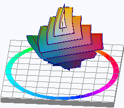 PO52_Darst_3D_dE10_PP.png