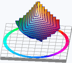 PO52_Darst_3D_dE5_PP.png