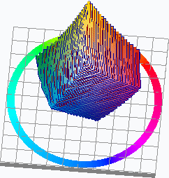 PO52_Darst_3D_ele60_PP.png
