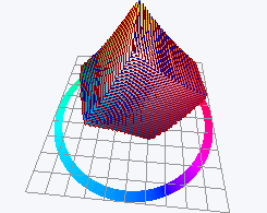 PO52_Darst_3D_ele60_ZP.png