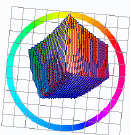 PO52_Darst_3D_ele90_PP.png