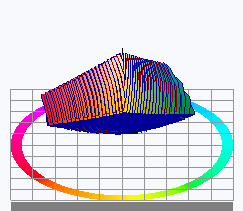 PO52_Darst_3D_hue180_PP.png