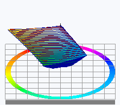 PO52_Darst_3D_hue270_PP.png