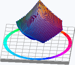 PO52_Darst_3D_hue5_PP.png