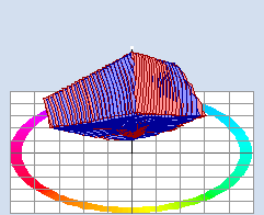 QM2_Darst_3D_hue180.png