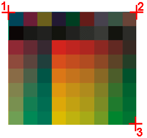 KonMinFD7_Chart.png