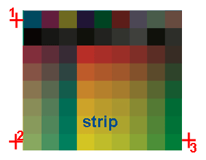i1Pro_IO_InitPos_Strip.png