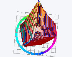 PO52_Darst_3D_ele90_ZP.png