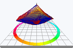 PO52_Darst_3D_hue180_ZP.png