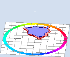 QM2_Darst_3D_L33.png