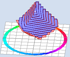 QM2_Darst_3D_dE5.png
