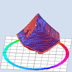 QM2_Darst_3D_ele30.png