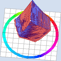 QM2_Darst_3D_ele60.png