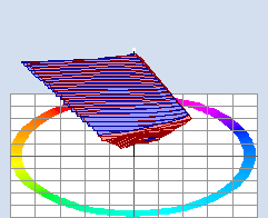 QM2_Darst_3D_hue270.png