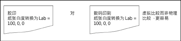 measurecheck00059.jpg