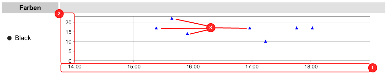 analyze_point_machine_quality_01.png