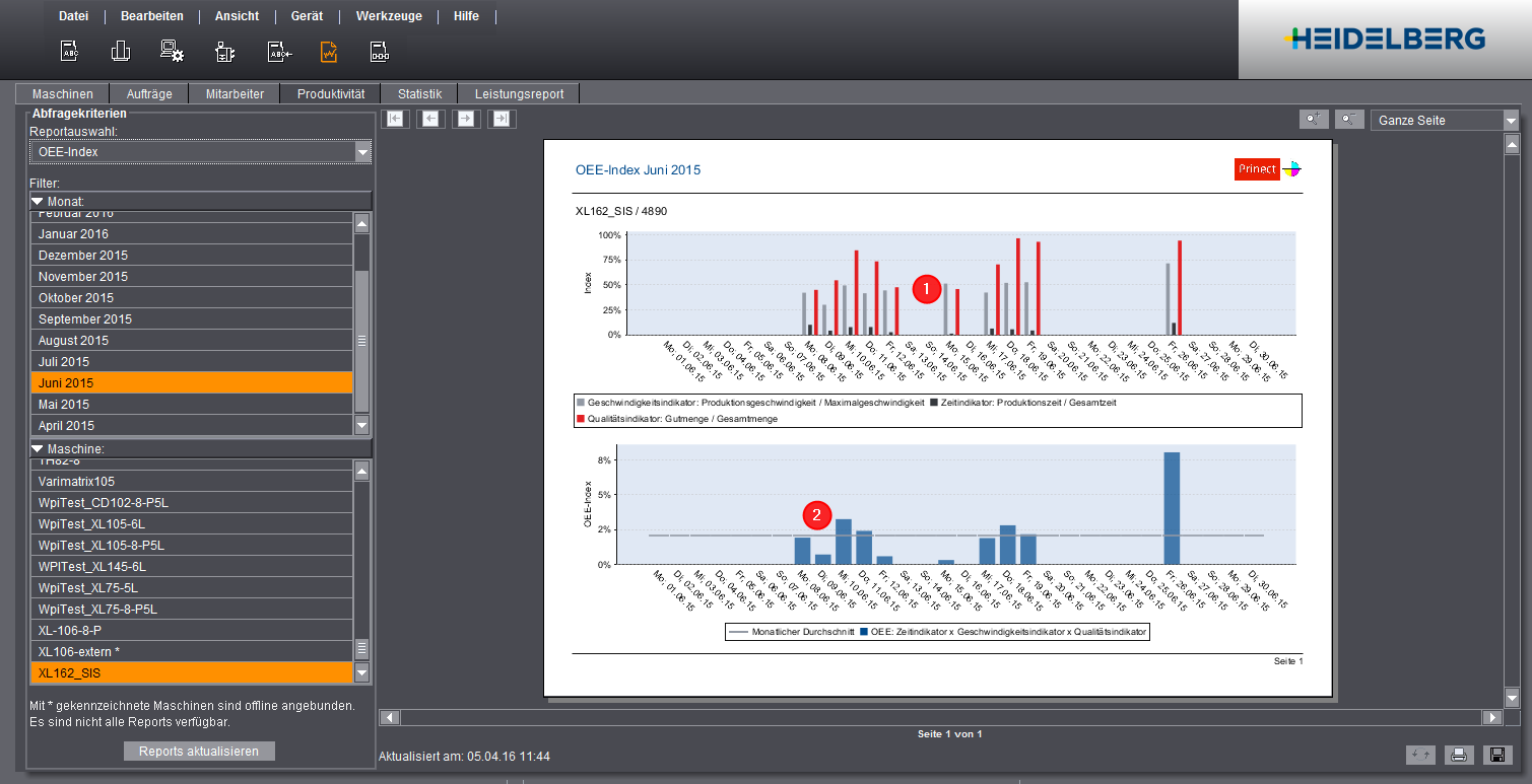 analyze_point_productivity_04.png