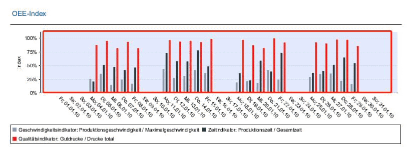 analyze_point_productivity_12.png