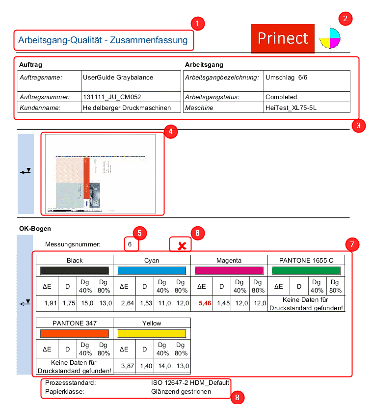 analyze_point_quality_summary_02.png