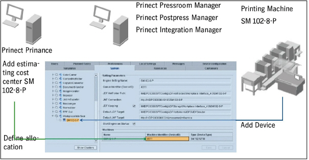 mis_ppf_workflow03302.jpg