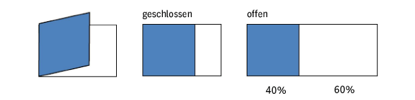 rk_falzvorschrift.png