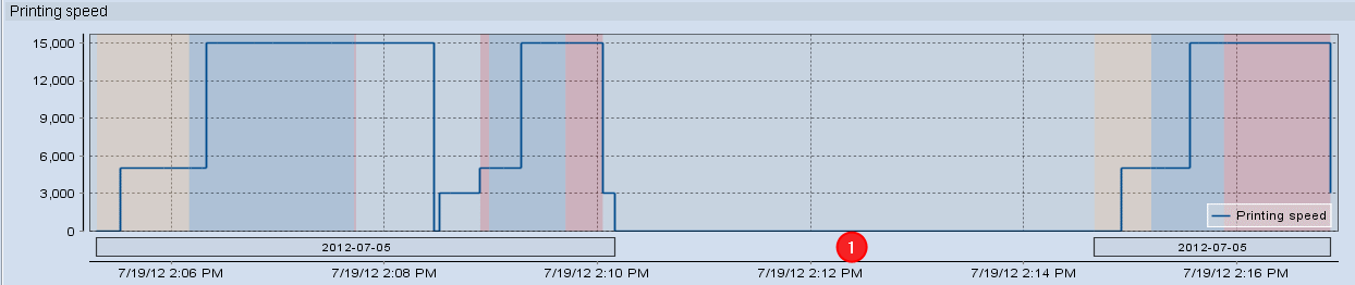 analyze_point_job_report_14.png