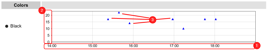 analyze_point_machine_quality_01.png