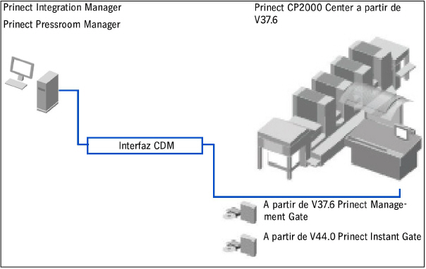 connecting_machines02930.jpg