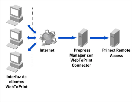 remote_access02824.jpg