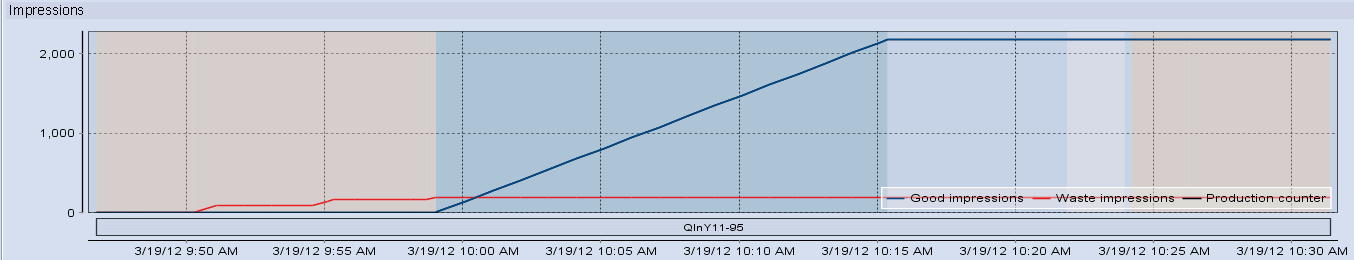 analyze_point_job_report_12.png