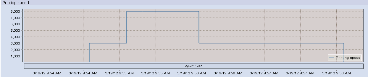 analyze_point_job_report_18.png