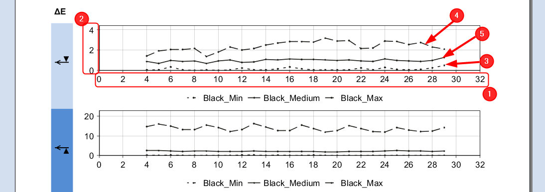 analyze_point_quality_zone_01.png
