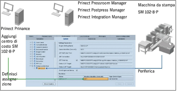 mis_ppf_workflow03292.jpg